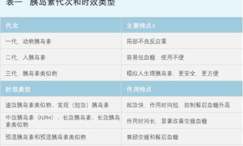自闭和抑郁的区别-自闭症和宜郁症有什么区别-专业自闭和抑郁的区别平台-自闭症和郁郁症有什么区别